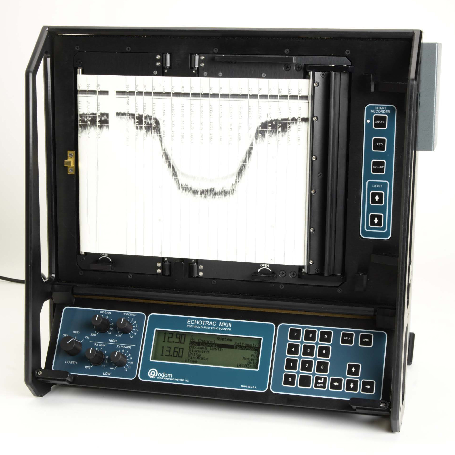 Singlebeam